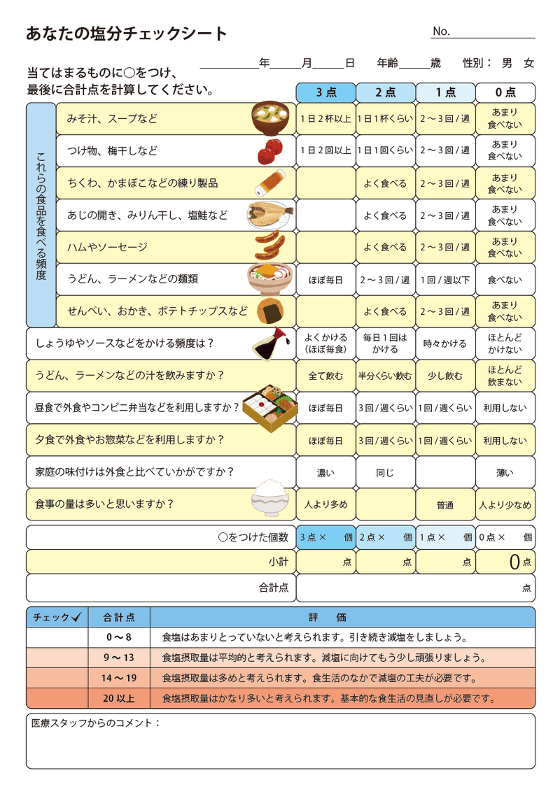 あなたの塩分チェックシート