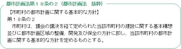 都市計画法第18条の2