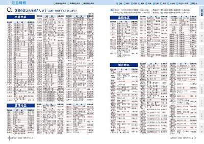 P6-7：区長の皆さんを紹介します