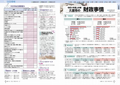 P4-5：年末年始の業務案内／令和4年度上半期 久喜市の財政事情