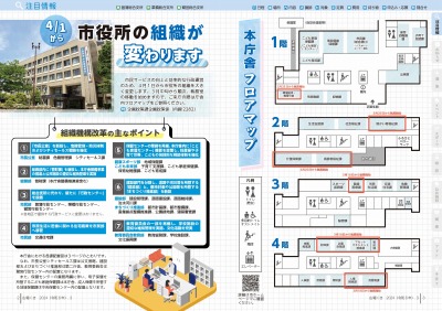 P2-3：市役所の組織が変わります