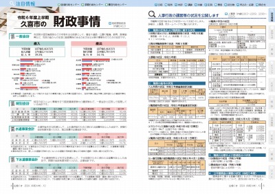 P4-5：令和6年度上半期 久喜市の財政事情／人事行政の運営等の状況を公開します