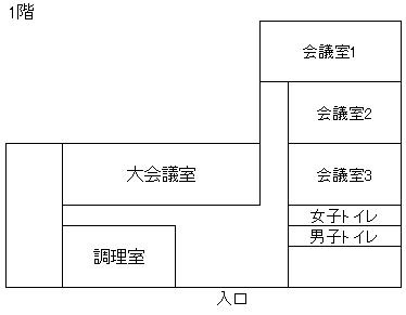 地域交流センターのフロア図