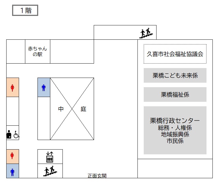 栗橋行政センター1階フロア図