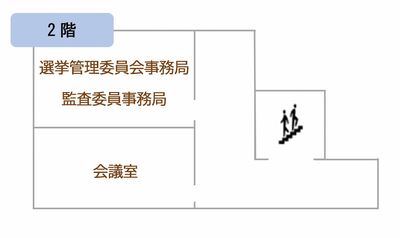 公文書館2階フロア図