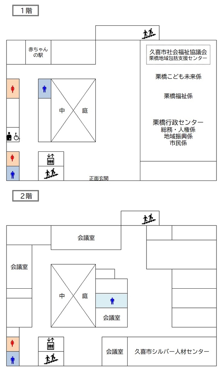 栗橋行政センターのフロア図