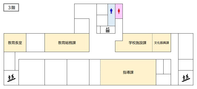 鷲宮行政センター3階の案内図